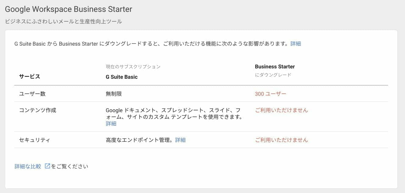 Google Workspace 管理コンソール：G Suite Basic とBusiness Starter の機能比較