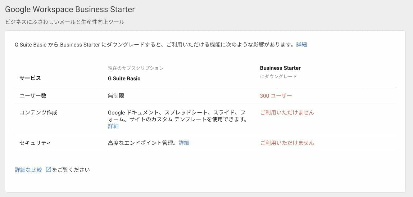 Google Workspace 管理コンソール:G Suite Basic とBusiness Starter の機能比較