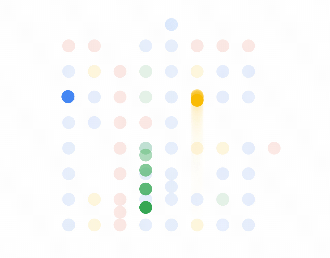[GCP] Data Cloud Summit