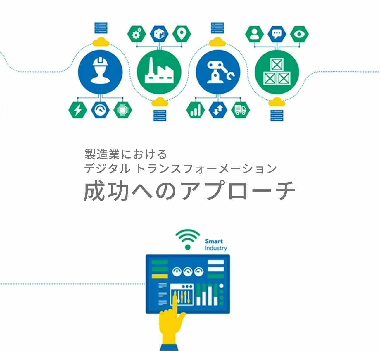 製造業における デジタル トランスフォーメーション 成功へのアプローチ
