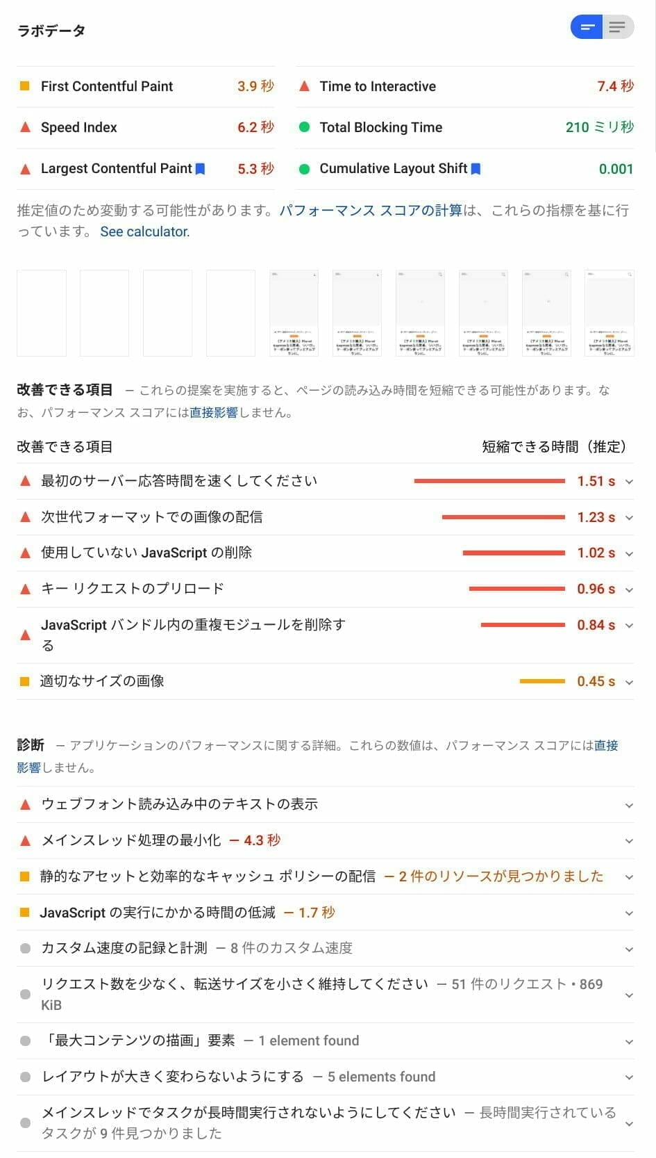 PageSpeed Insights: LiteSpeed (モバイル)