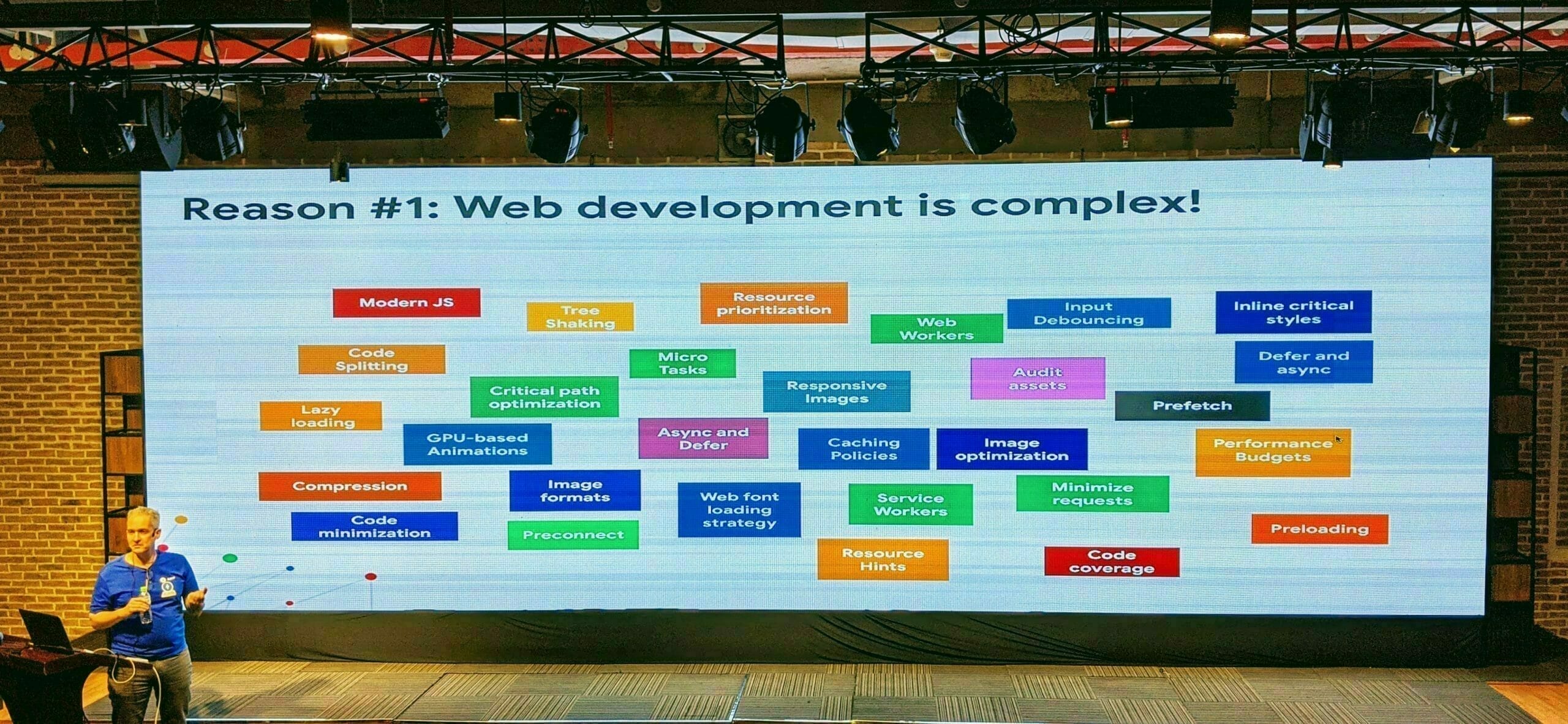 Google for WordPress Publisher tại HCM：理由その1