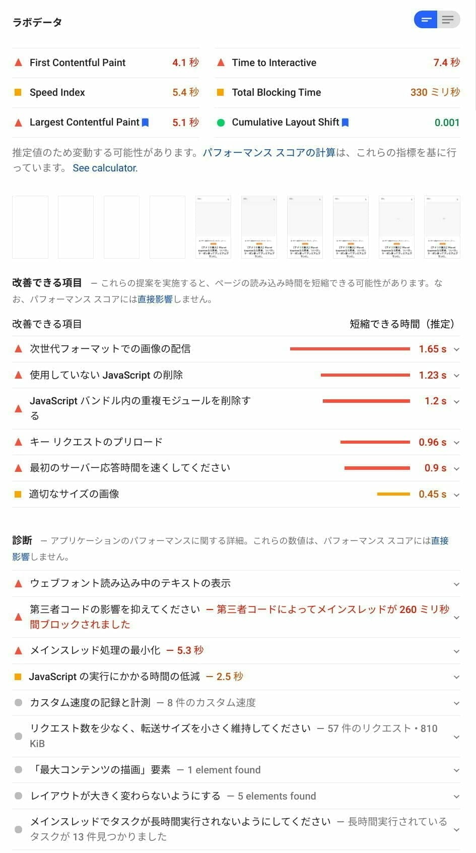 PageSpeed Insights: NGINX (モバイル)
