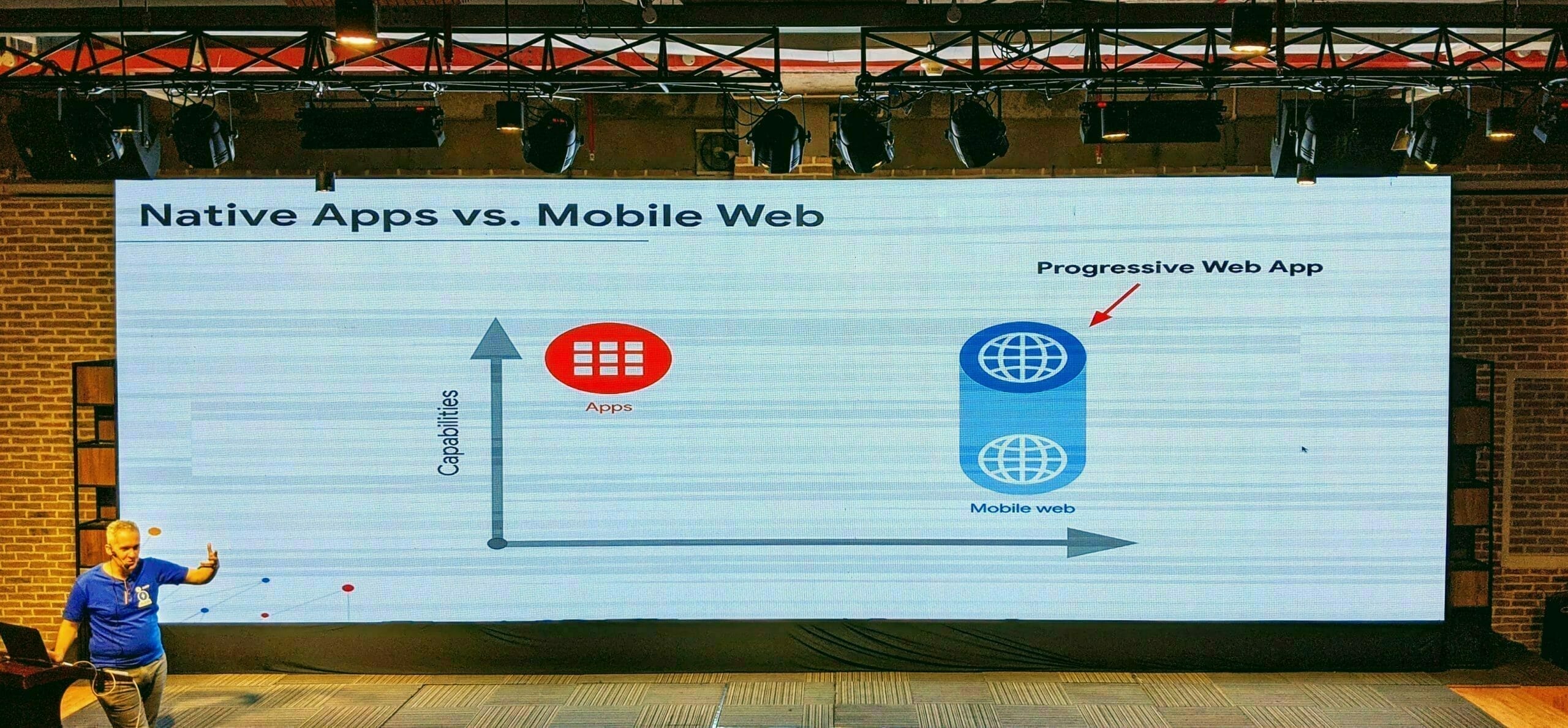 Google for WordPress Publisher tại HCM:アプリとWeb モバイルページとの違い