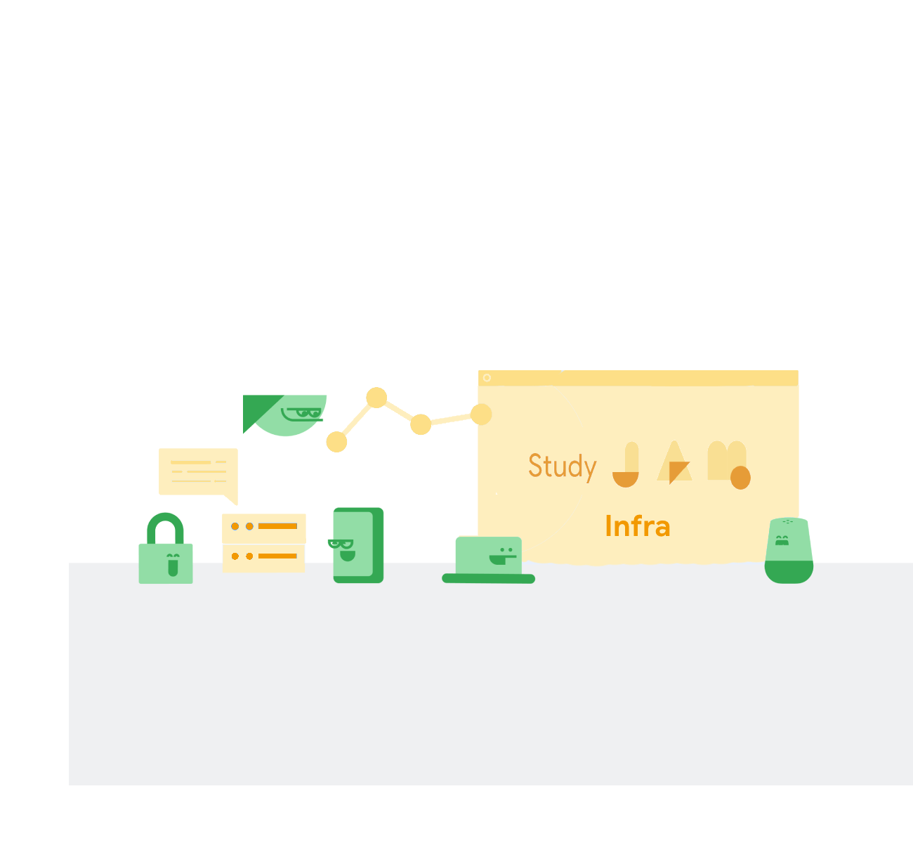 [GCP] Cloud Study Jam インフラ 編
