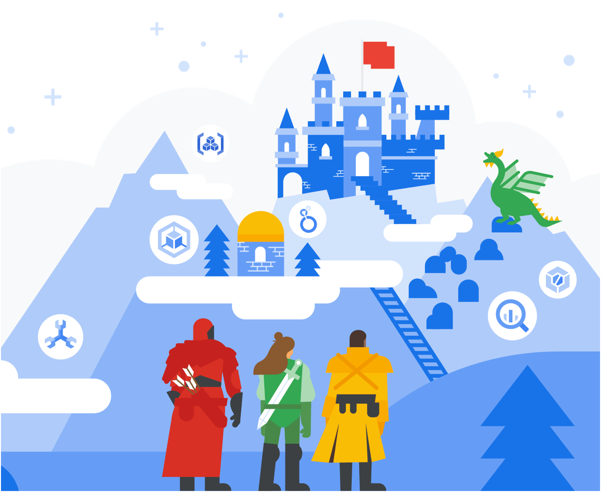[GCP] Google Cloud Game Day ’22