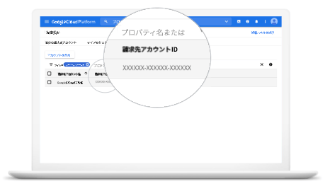 GCP:請求アカウント ID