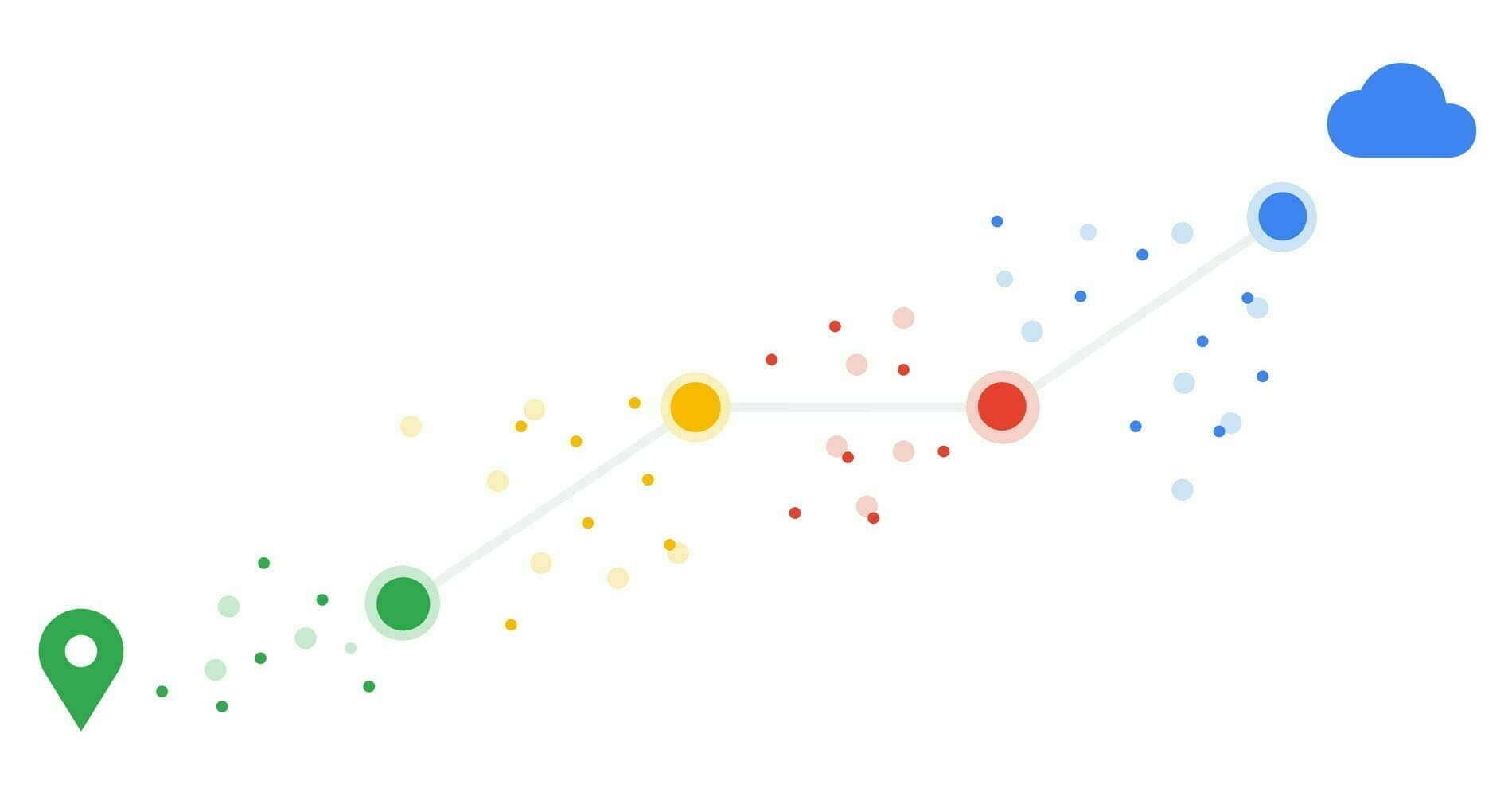 Start your Google Cloud certification journey.