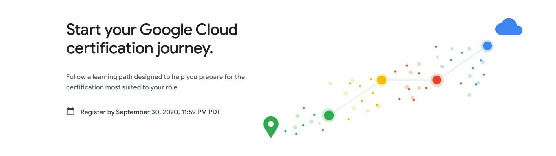 Start your Google Cloud certification journey.