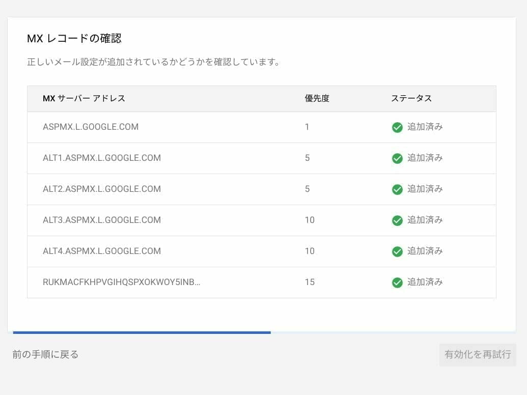 Google 管理コンソール:MX レコードの確認完了
