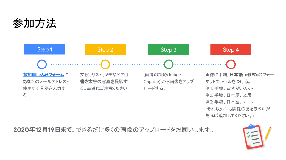 Google クラウドソース 手書き文字の共有 2.0 の投稿方法