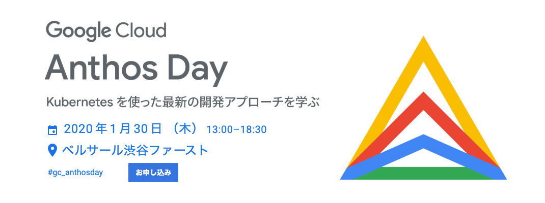 Google Cloud Kubernetes Day