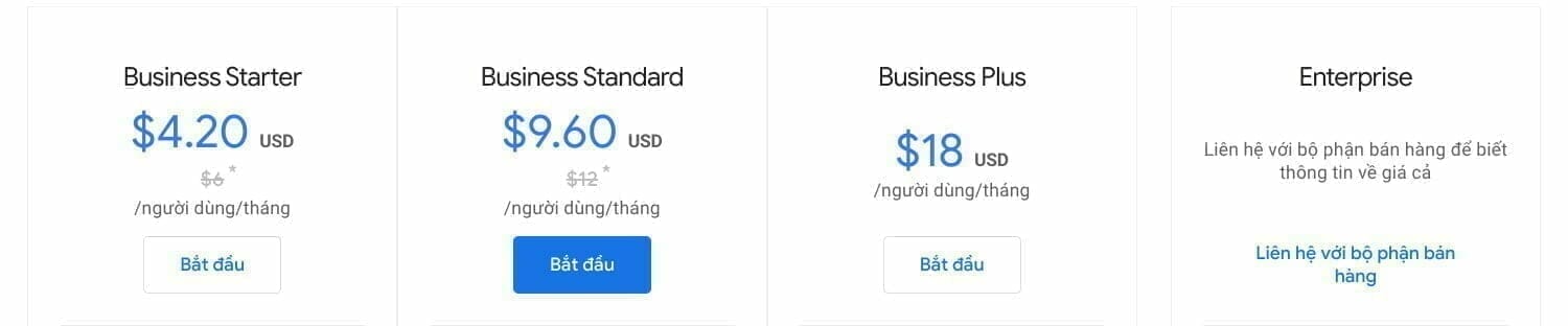 Google Workspace:ベトナムでの販売価格