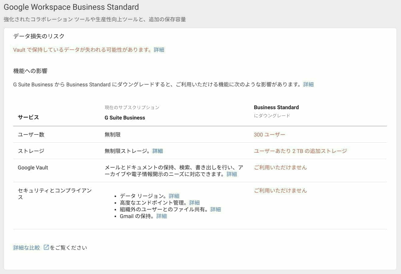 Google Workspace 管理コンソール：G Suite Business とBusiness Standard の機能比較