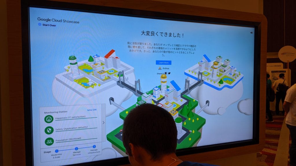 Hybrid & Multi-Cloud City のディスプレイ