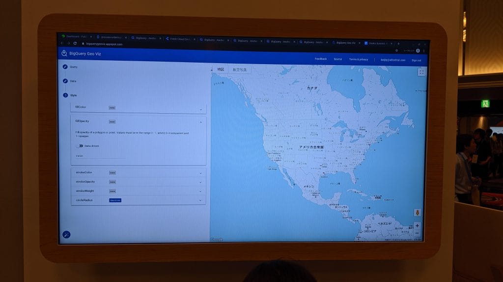 Data Warehouse リアルタイム データ分析プラットフォーム のディスプレイ