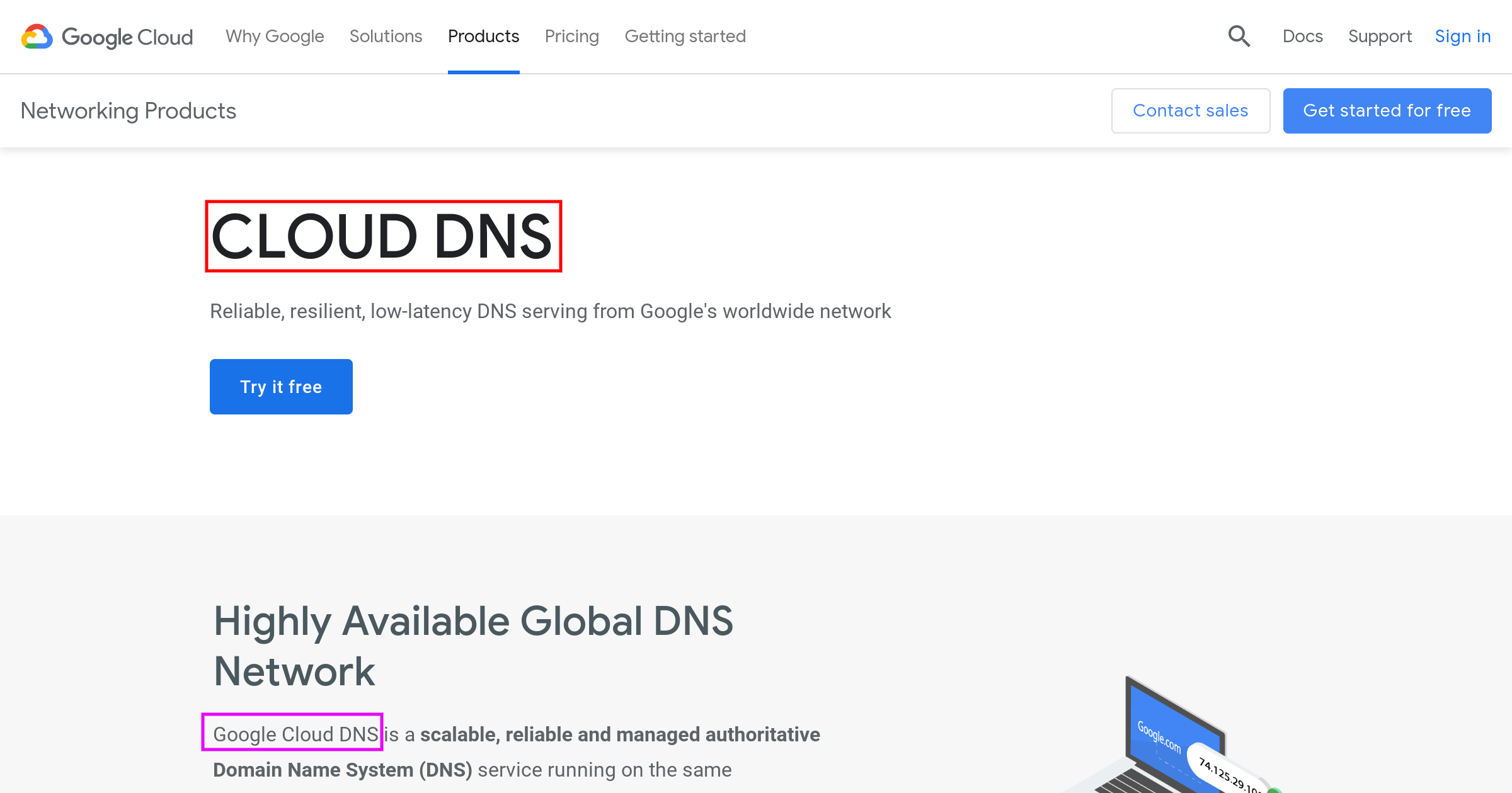 Google Cloud DNS