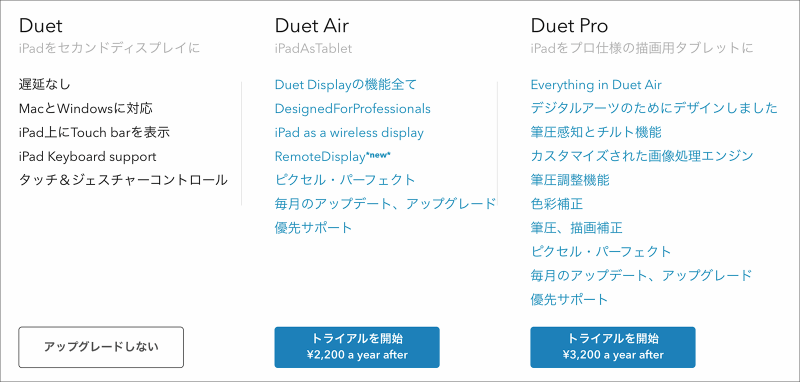 Duet Display のプラン一覧
