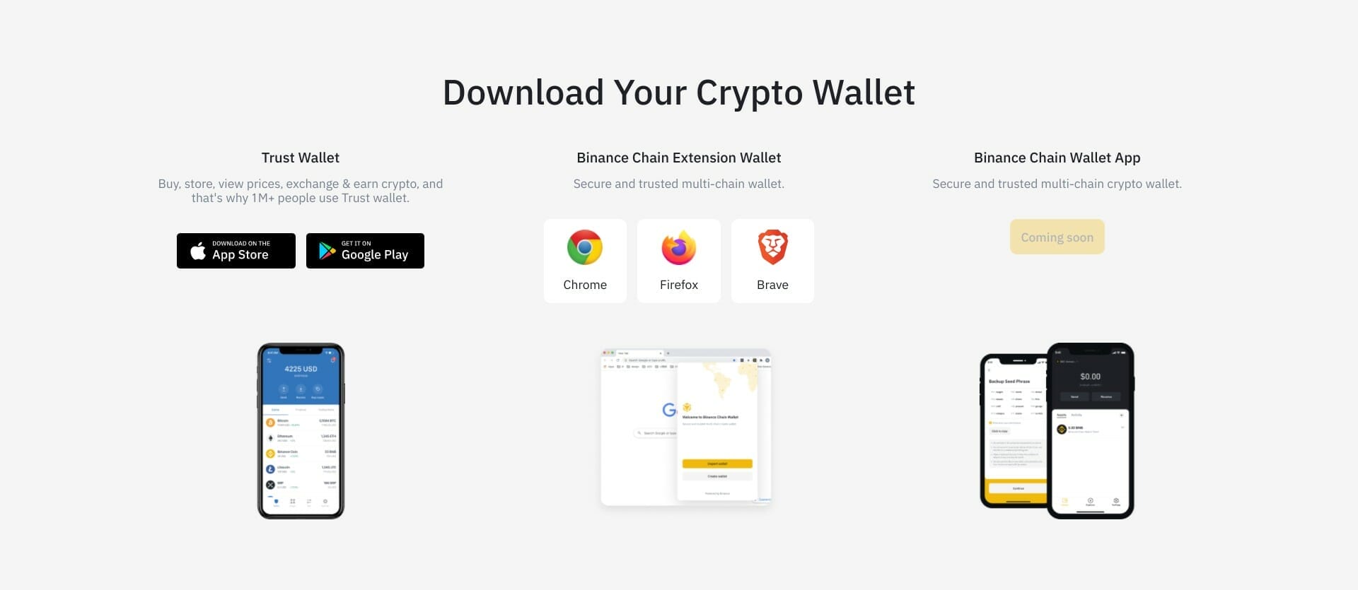 Binance Chain Ecosystem