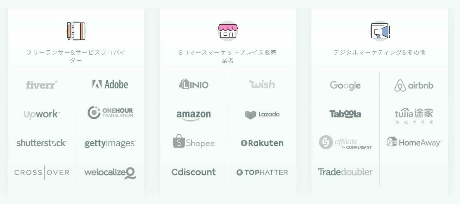 Payoneer のパートナー企業
