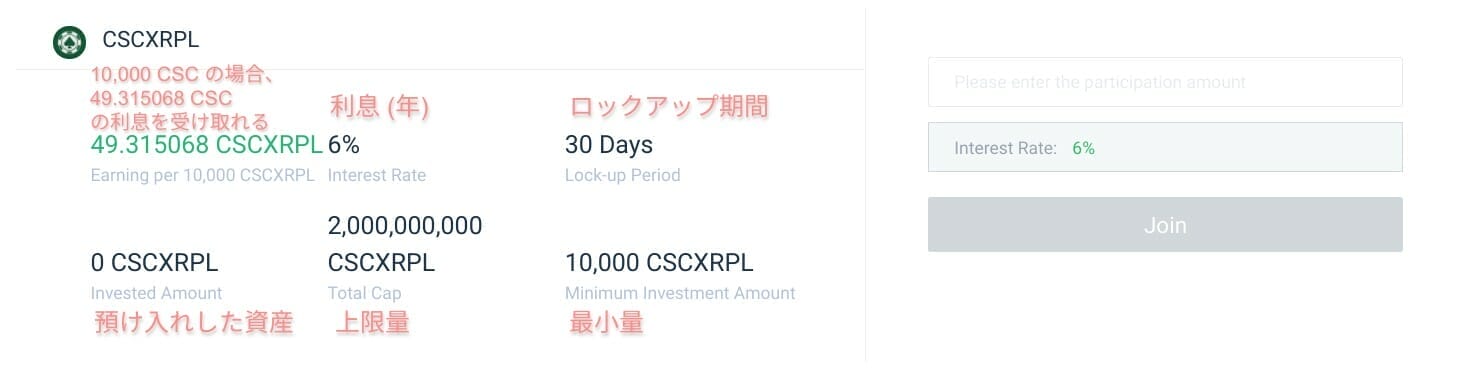 Biture：ロックアップの詳細