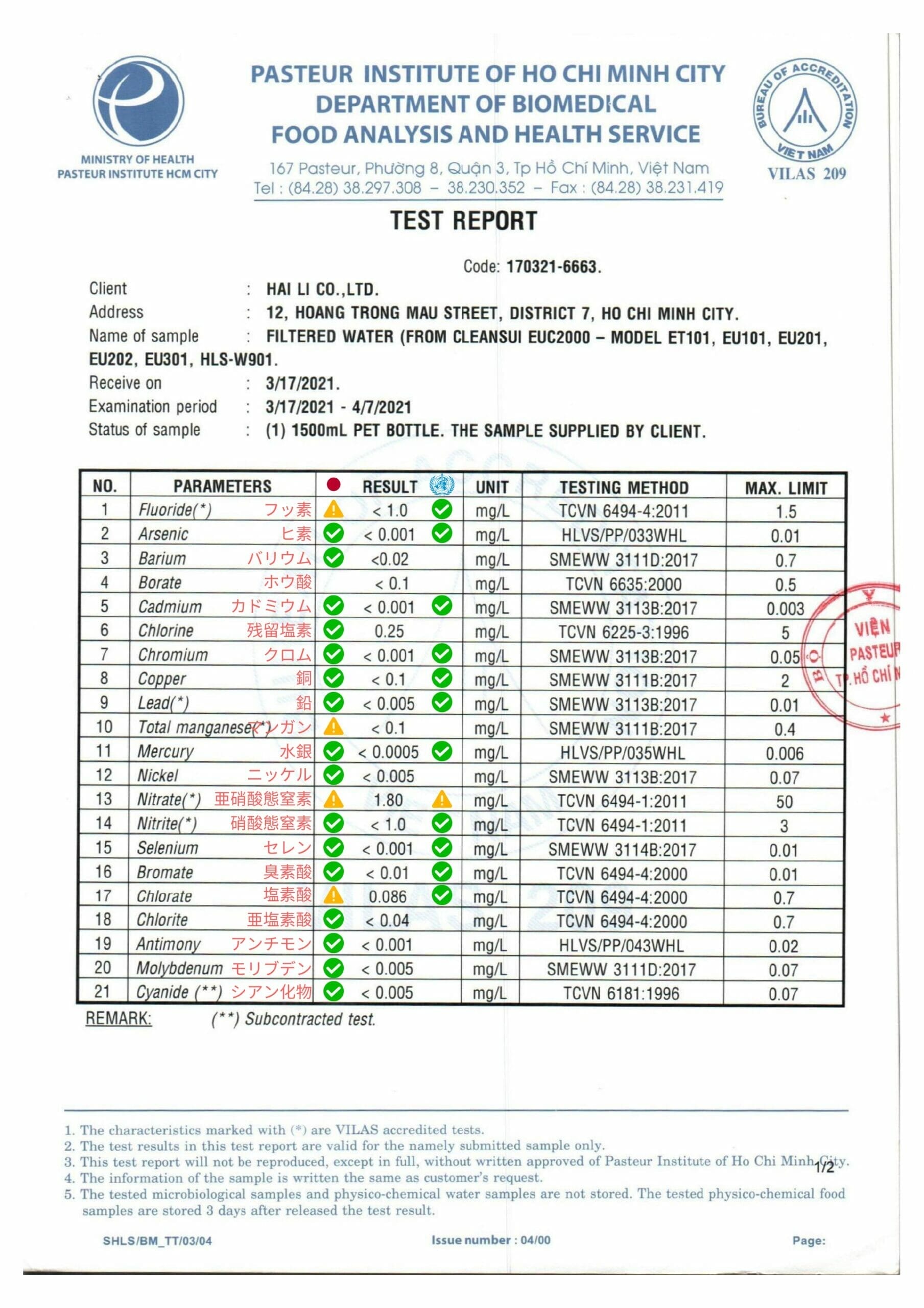 Mitsubishi Cleansui: TEST REPOT (2021/03/17)