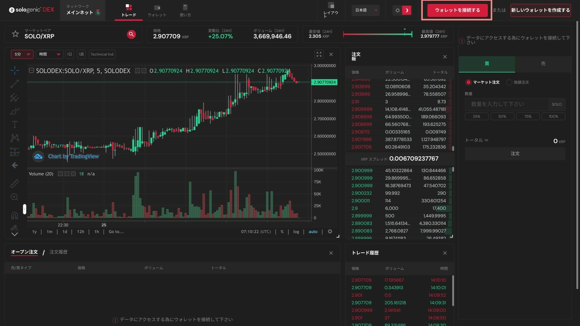 Sologenic：connect-wallet