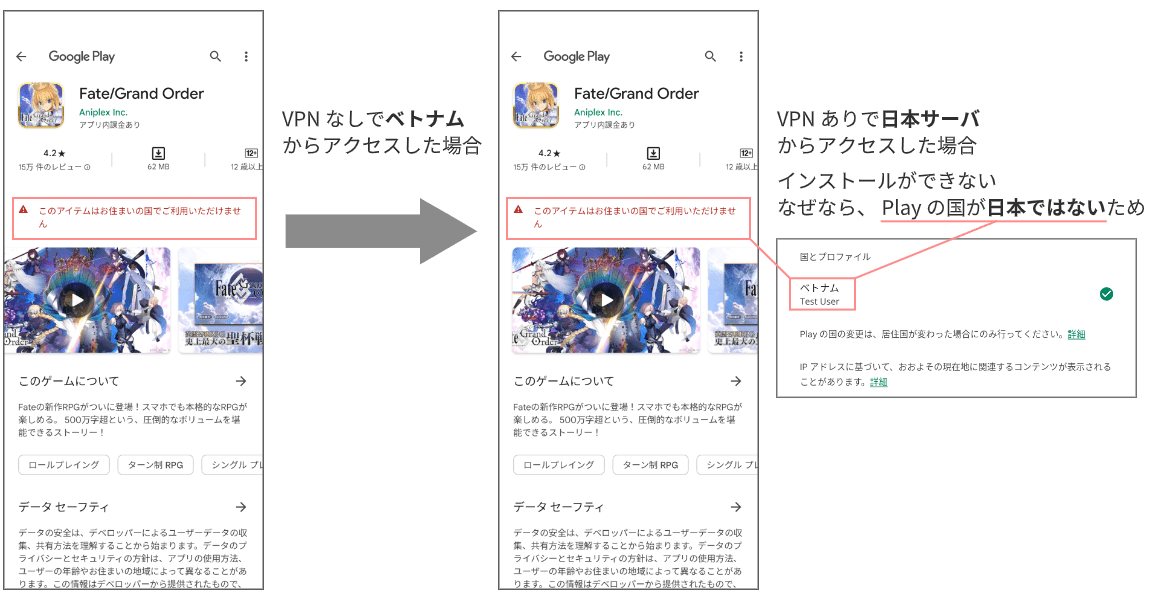 Google Playアカウントの国設定画面のイメージ。VPNを使用してもアカウントの国は変更されないことを示す。