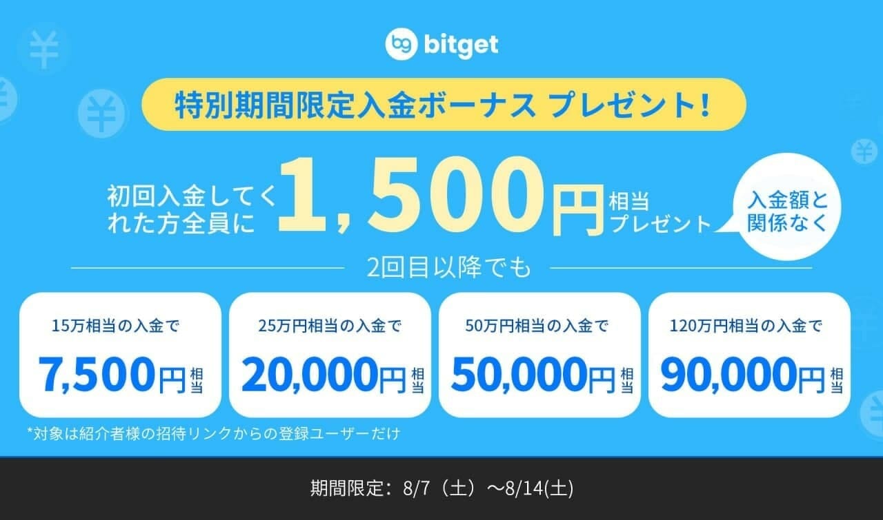 Bitget：期間限定 入金ボーナス キャンペーン