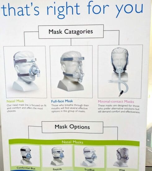 CPAP マスクの種類
