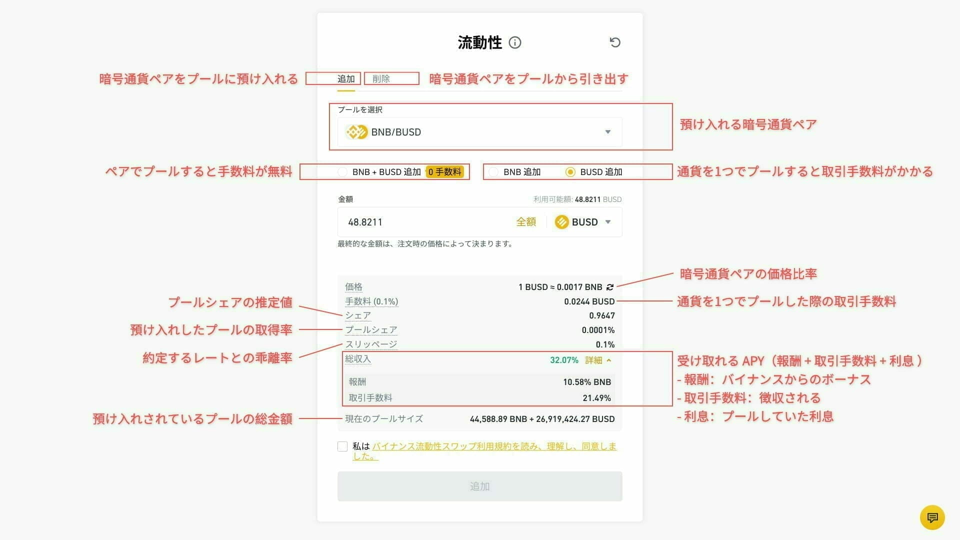 バイナンス:流動性プロバイダの追加方法