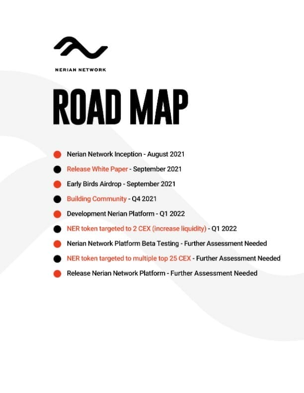 Nerian Network：ロードマップ